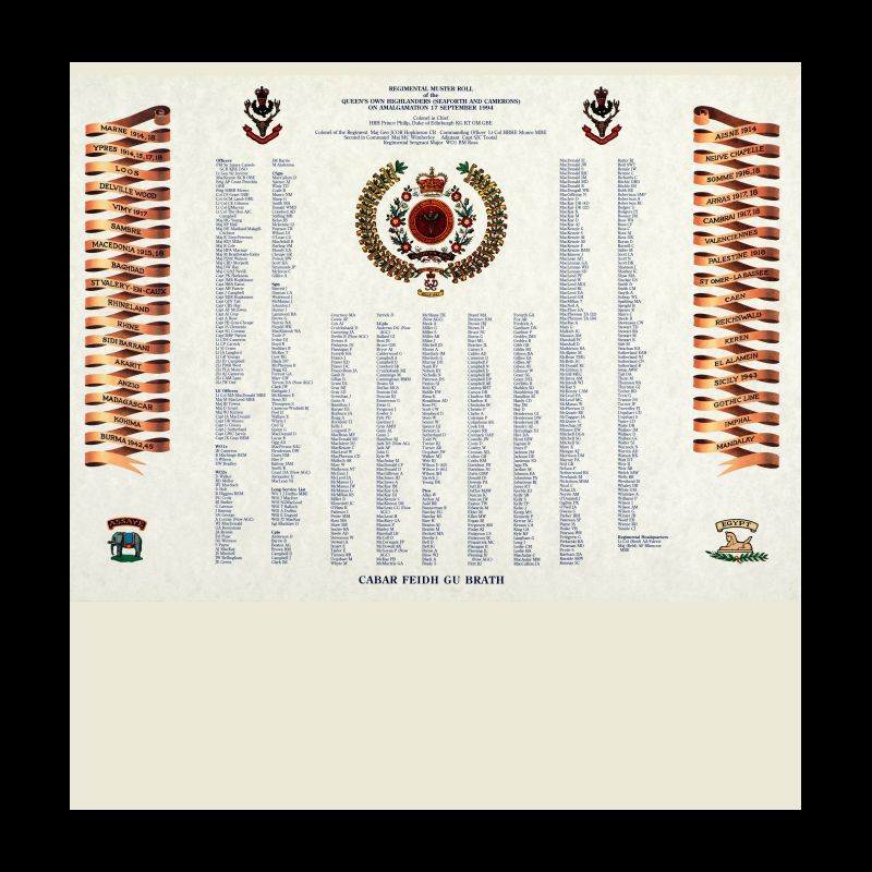Queen's Own Highlanders(Seaforth and Camerons) Muster Roll Print-11